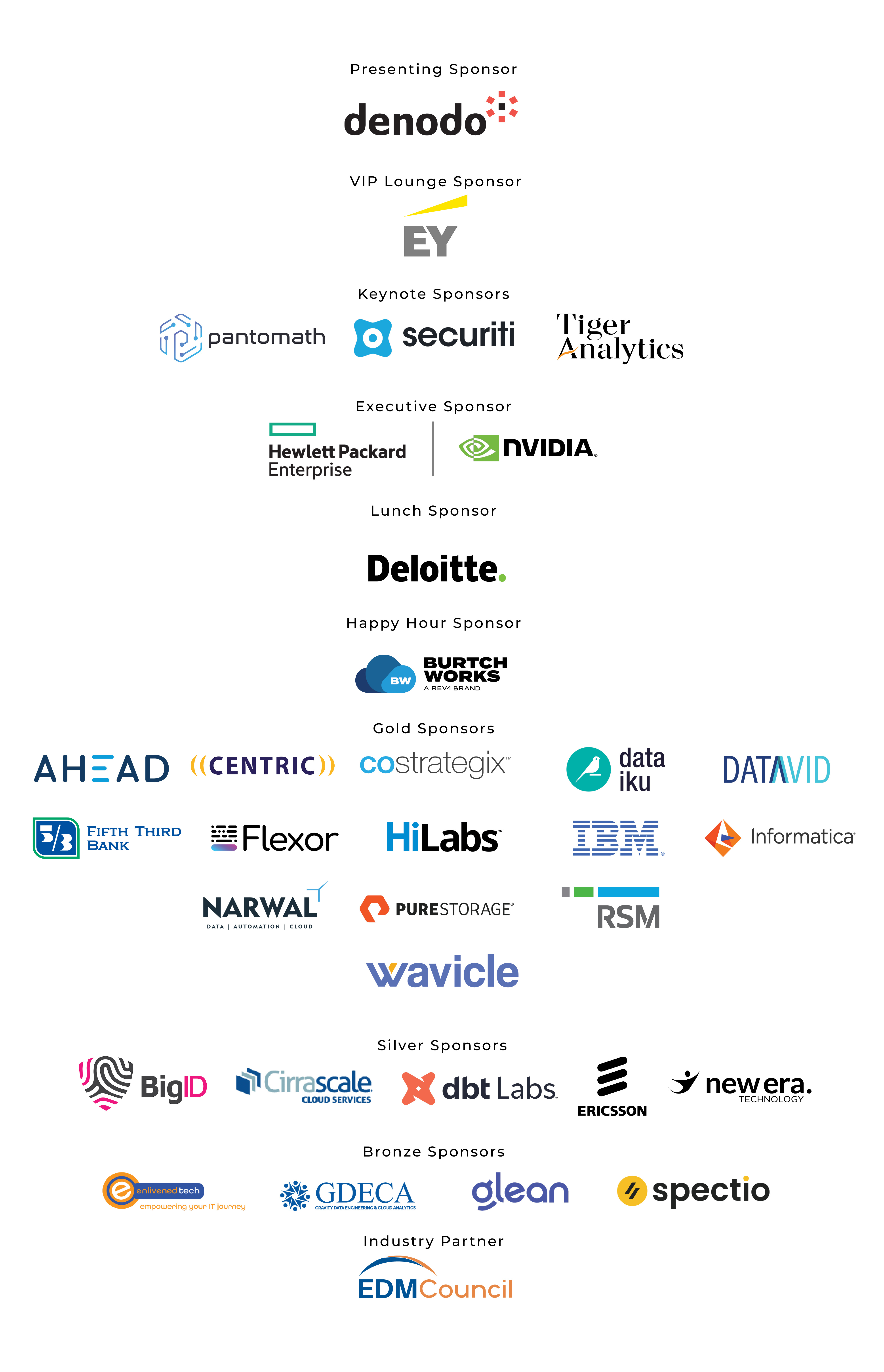 CDO Magazine Summit Sponsorship Card - For Landing Page